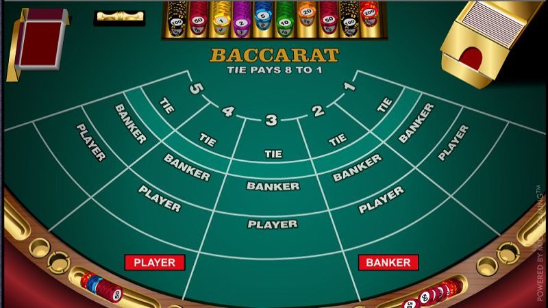 Baccarat FB88 – Kinh Nghiệm Chơi Hiệu Quả, Tăng Tỷ Lệ Thắng 2 Mang đến người chơi giao diện đẹp, dễ dùng
